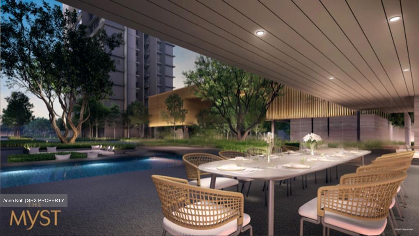 The Myst (D23), Condominium #473408001